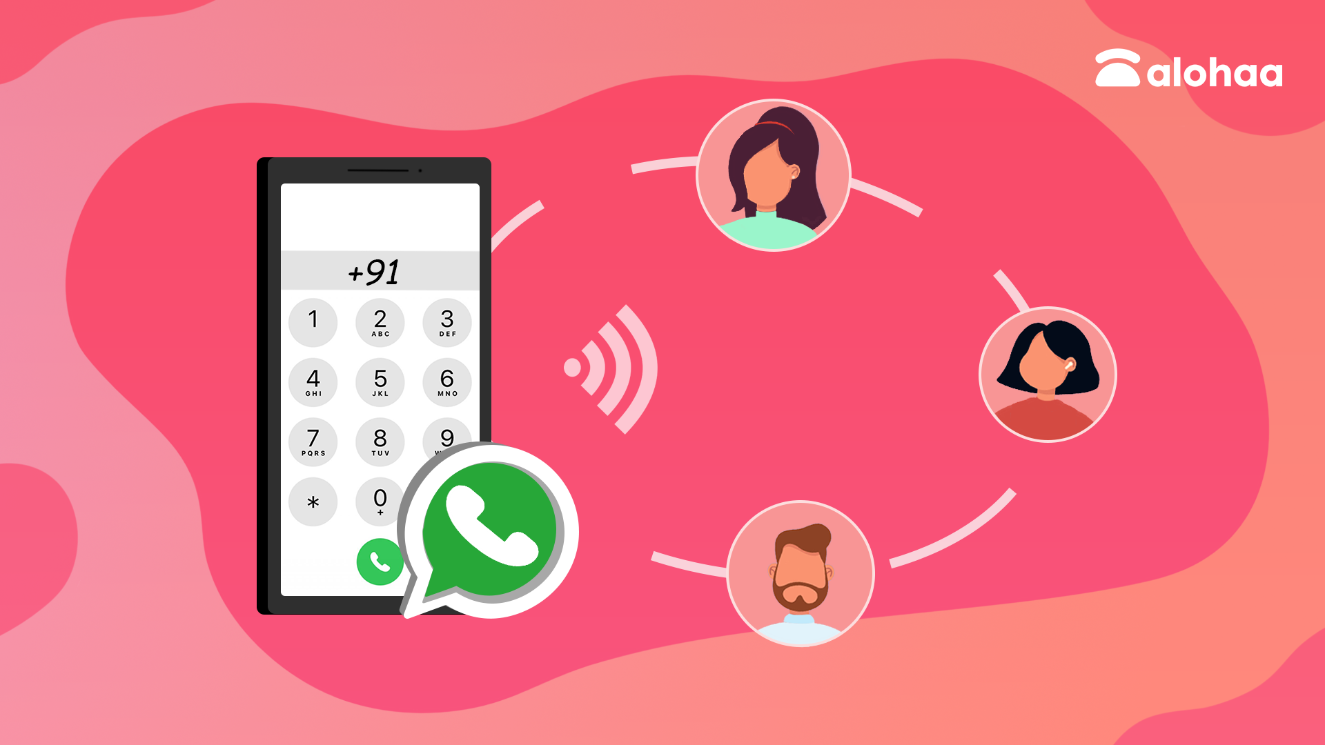 The Complete Guide to Buying an Indian Virtual Phone Number for Whatsapp